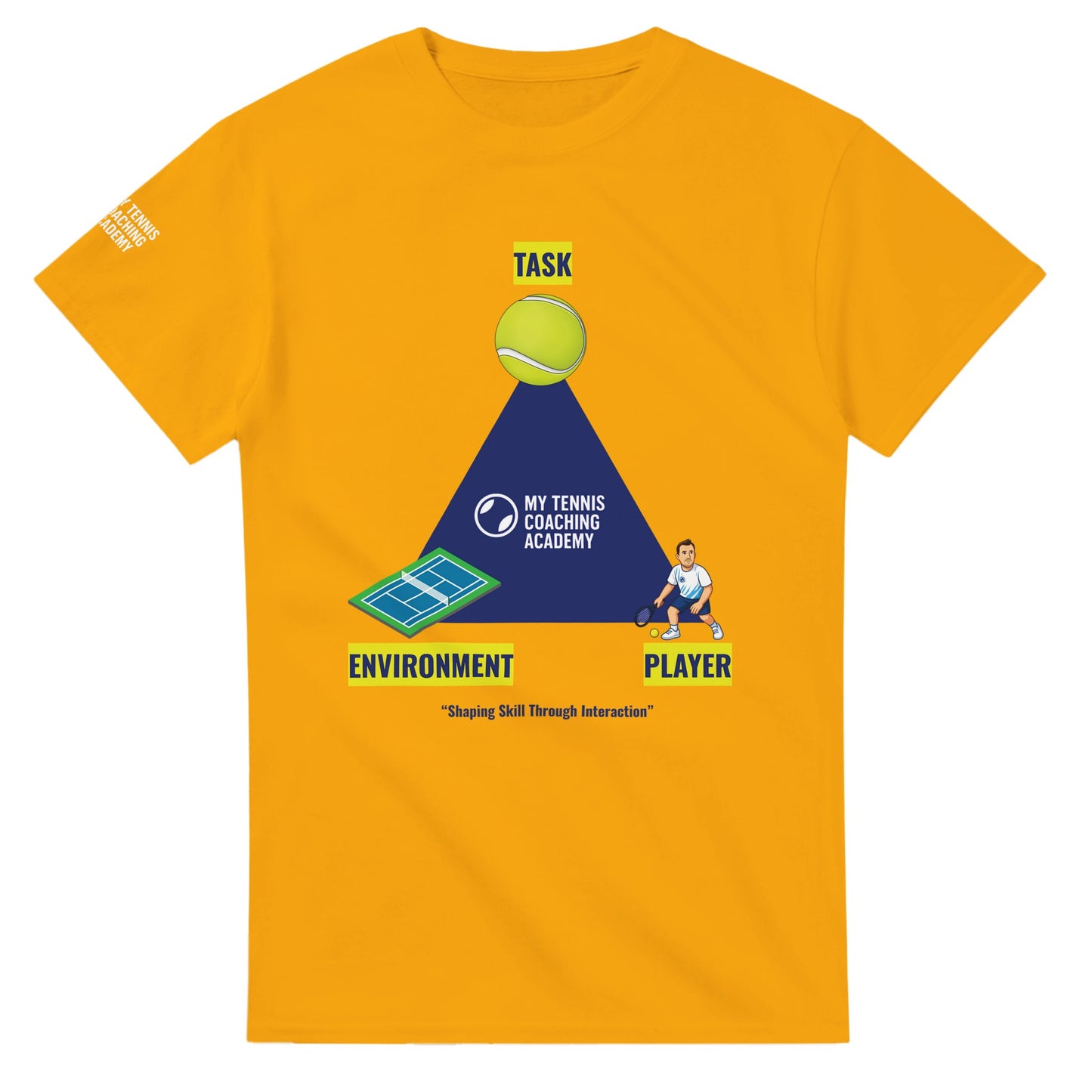 b2673f7f-9097-4794-9c17-41b055317c27